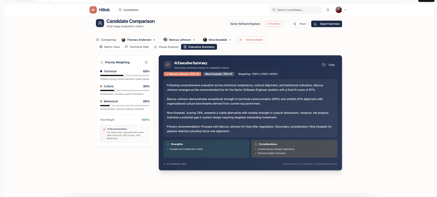 AI Executive Summary — a synthesised recommendation based on weighted criteria, with strengths and considerations.